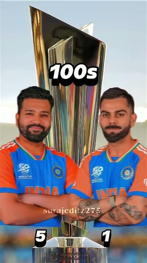Rohit Sharma vs Virat Kohli in T2Oi After Retirement ✨