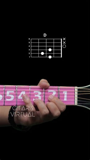 Gitaris Virtual on Instagram: "Bad Moon Rising | Guitar Chords"