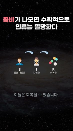 좀비가 나오면 수학적으로 인류는 멸망한다