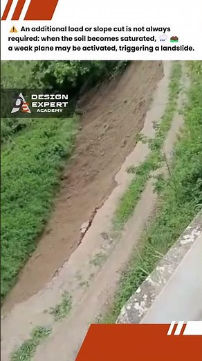🌧️Landslide Failure: How a Slope Can Collapse Without Visible Loading or Excavation⛰️| Design Expert