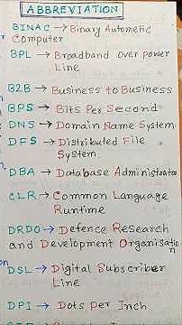 Computer Abbreviation l Full Form (or Short Forms) of Computer Terminologies #shorts #computer