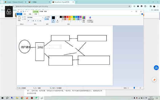 KeepAlived+Nginx实现业务高可用