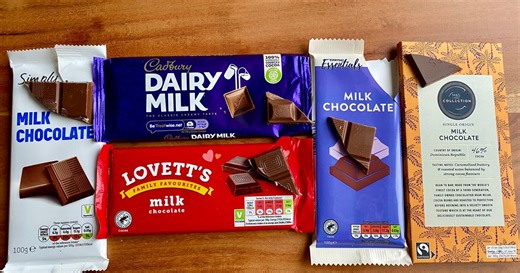 '33p supermarket chocolate tastes better than Cadbury Dairy Milk'