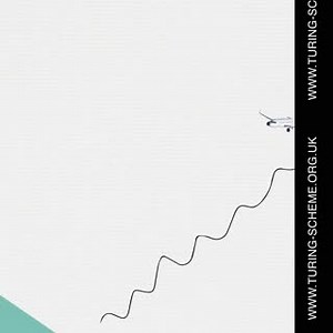 17K views · 15 reactions | Universities, schools, colleges and other education providers across the UK can now apply to take part in the Turing Scheme. Backed by £110m in funding, the scheme will enable up to 35,000 students to benefit from international experiences around the world, not just Europe. turing-scheme.org.uk | Department for Education | Facebook