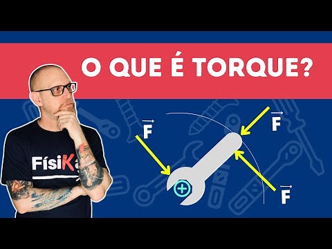 What does torque mean? | Basic Physics