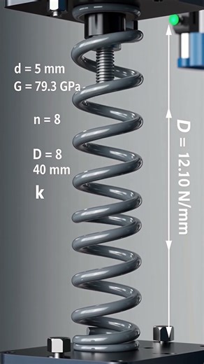 “Here you’ll see the problem visually, while the full troubleshooting guide and fix steps are listed
