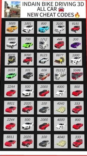 Real code 👍 india Bike Driving 3d 🎯✅#india#automobile#indiagames#indiabikegame#gaming#indianbikesd