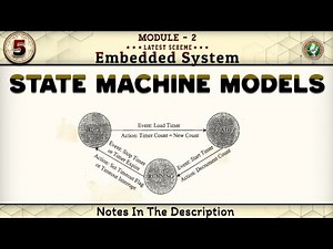 5 State Machine Models Concept Explained Module 2 6th Sem ECE 2022 Scheme VTU