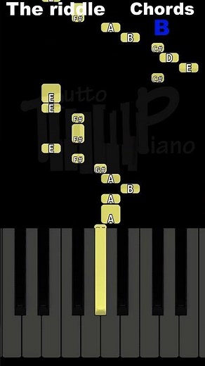 How to play piano easily "The riddle" by Nik Kershaw#piano #pianotutorial #theriddle #nikkershaw