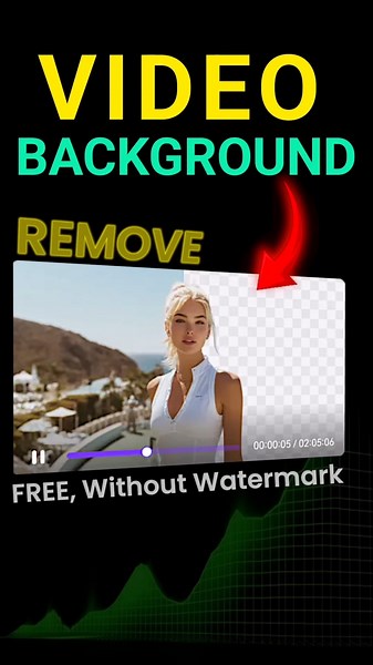 How to Remove Video Background Free, Without Greenscreen | No Watermark | Easy Trick