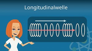 Longitudinalwelle • einfach erklärt, mit Beispielen