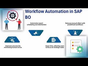 SAP BO Training | SAP BO Training Guide | SAP BO Tutorial