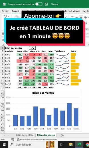 L’analyse rapide est l’une des moyens les plus simples pour créer un tableau de bord ou des KPI en quelques secondes 😎 #apprendreexcel #astuceexcel #microsoftexcel #excelfrancais #excel