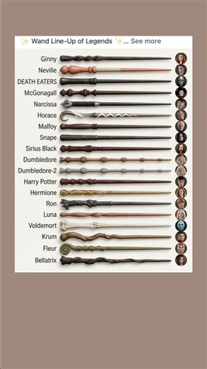 (High CTR): Which Harry Potter Wand Would Choose YOU? 🧙‍♂️ #harrypotter