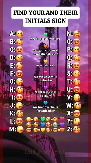Find your and their initials sign #shorts #initials #youtubeshorts #dailyfactshole