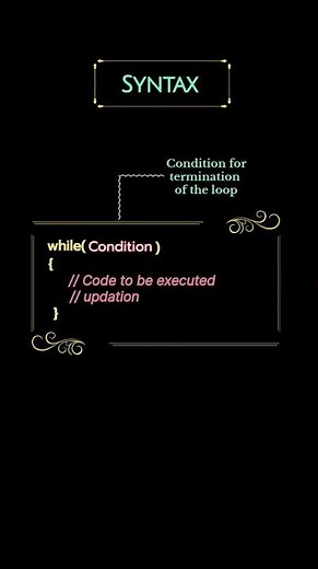 while loop java | #Coding #Shorts