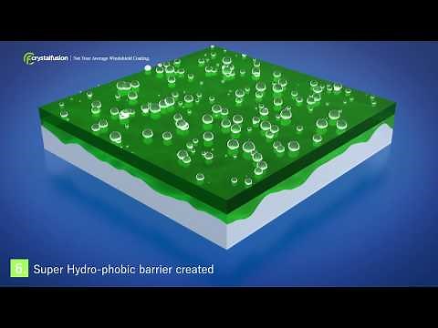 Crystal Fusion: How Windshield Glass Treatment Works