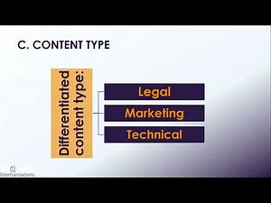 Machine translation output quality: How to measure it