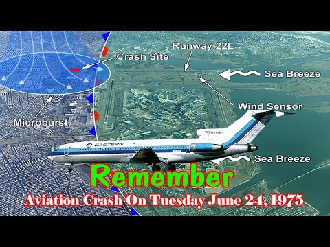 Eastern Airlines Flight 66 | Wind shear Caused by a Microburst ✨ Skyplus