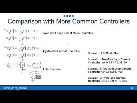 LQI Control for Dual-input DC-DC Convert