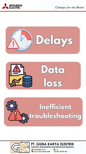 Mitsubishi iQ-R Series Integrated Controller