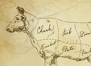 History of Wet-aged Beef