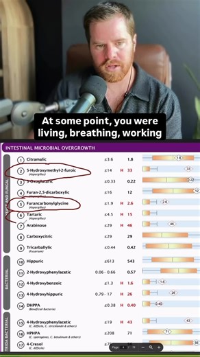 Most people think mold exposure only happens in the environment. But in some cases, mold exposure can lead to fungal colonization inside the body, particularly in the sinuses or gastrointestinal tract. When this happens, the issue isn’t just the building you were exposed to — the organism can continue producing metabolites that stress the body. One way we often investigate this is with an Organic Acids Test (OAT). This urine test looks at metabolic byproducts from microbes, including markers ass