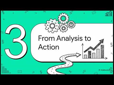 Credit Risk Managment - Credit Analysis and Risk Assessment