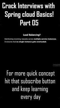 What is Load Balancing in Service Discovery? | Spring Cloud | Microservices #shorts
