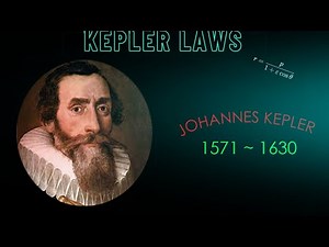 Kepler's Laws Explained: The Math Behind Planetary Motion By Spaceonomy (™) #kepler #planets