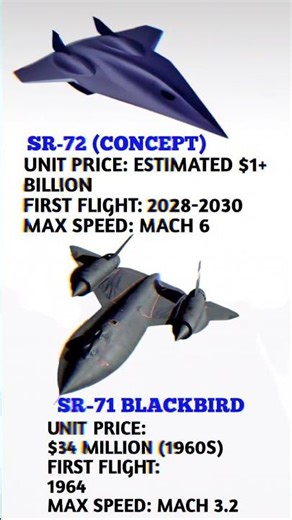 SR-71 Blackbird vs SR-72 | supersonicjet Comparison 2025 #SR71 #SR72#fighterjets#aviation#stealth
