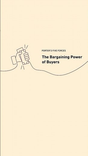Porter’s Five Forces - The Bargaining Power of Buyer
