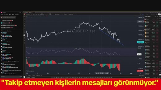 Essential Insights on Bitcoin and Cryptocurrency Trading