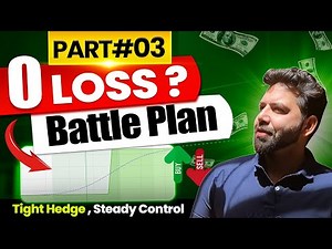 Part - 3 The Loss-Shield Strategy for Working People