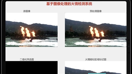 基于matlab的颜色特征的森林火情预警识别系统