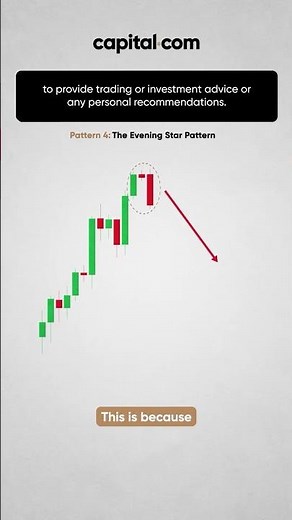 Evening Star Candlestick Pattern Explained (Powerful Bearish Reversal Strategy)