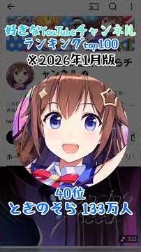好きなチャンネルランキング 2026年1月版！