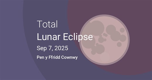 September 7, 2025 Total Lunar Eclipse in Pen y Ffridd Cownwy, Wales, United Kingdom