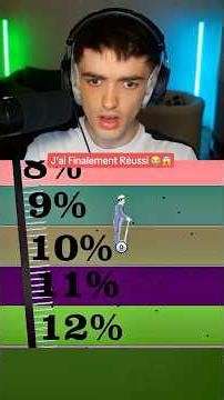 I managed to finish this IMPOSSIBLE level of HAPPY WHEELS! 😱💀