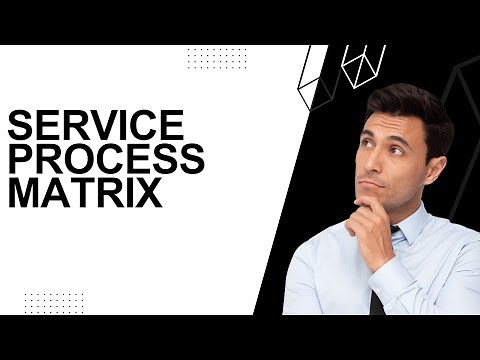Service Process Matrix