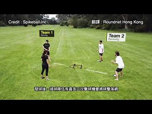圓網球基本介紹（中文字幕）｜Roundnet Hong Kong