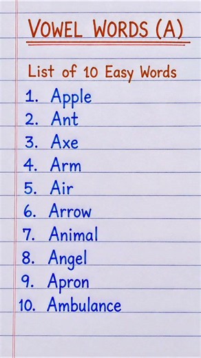 Vowel Words (A) | 10 Easy English Words