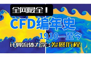 【CFD basics】 József Nagy -- OpenFOAM-shgzhMW-cfd-哔哩哔哩视频