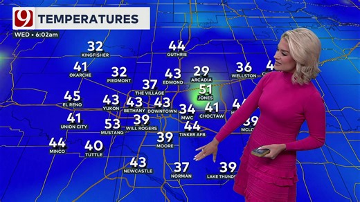 After weeks of dry weather, rain is finally on the way 🌧️ Rain chances increase late Wednesday night, with showers and thunderstorms moving into the OKC metro overnight and peaking Thursday morning between 6 a.m. and noon ⏰🌩️ A few storms could turn strong with gusty winds and hail 💨🧊 The tornado threat is low, but brief spin-ups are possible 🌪️ We’ll be tracking it all. Bottom line: rain first, a few strong storms possible — colder air returns late week 🧥📉 Your full forecast in the comme
