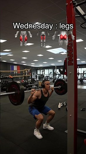 My 5-day training split !! 🔥