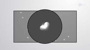 Video: Basic Postulates of Kinetic Molecular Theory: Particle Size, Energy, and Collision