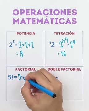 Operaciones Matemáticas Avanzadas Explicadas Fácil | Potencia, Factorial y Más