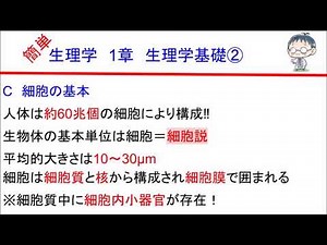 簡単学生理学 １章 生理学基礎②(細胞の基本)