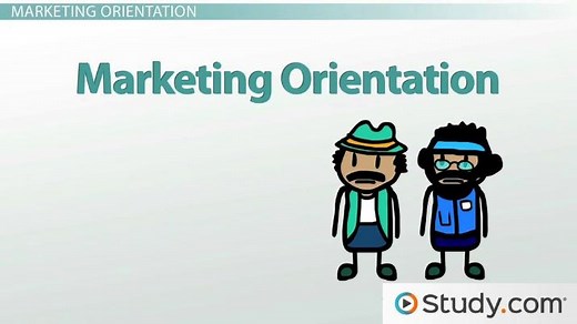Marketing Philosophies | Concept & Orientations