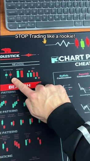 The Best Trading MousePad In The Game 🤌 #trading #tradingforex #stockmarket #crypto